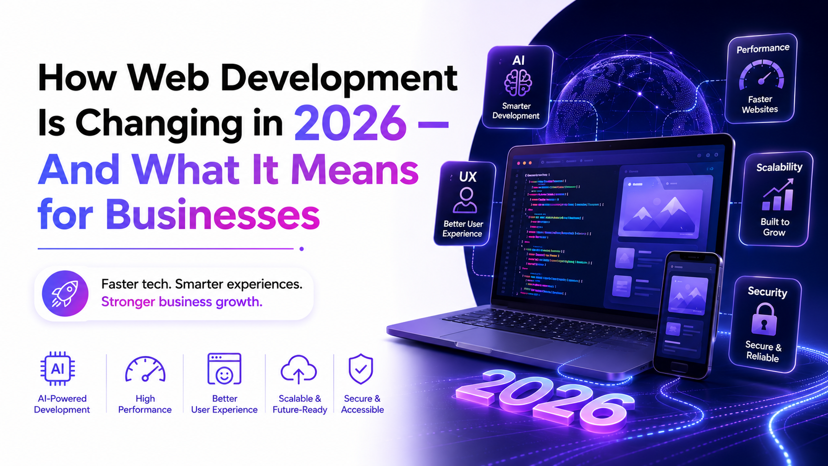 How Web Development Is Changing in 2026 for Business